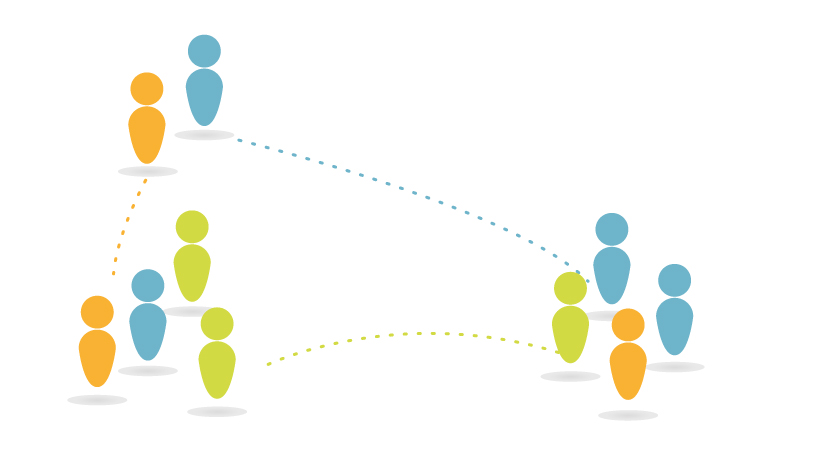 Agile network on a human scale